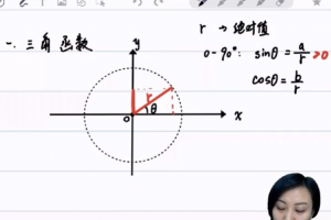 初中物理竞赛6阶之六阶【探究实验与数学基础】三角函数的应用